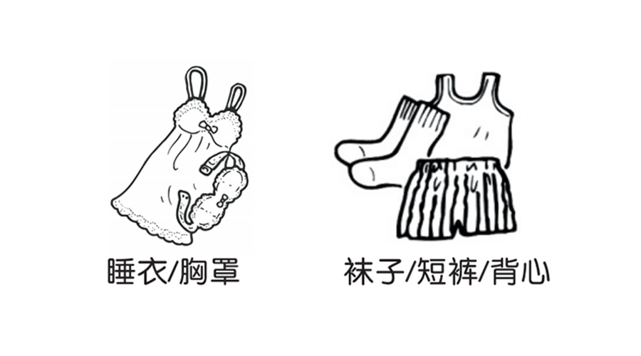 機(jī)械式小型烘干機(jī)烘衣，哪些材質(zhì)衣物要弱力烘干？